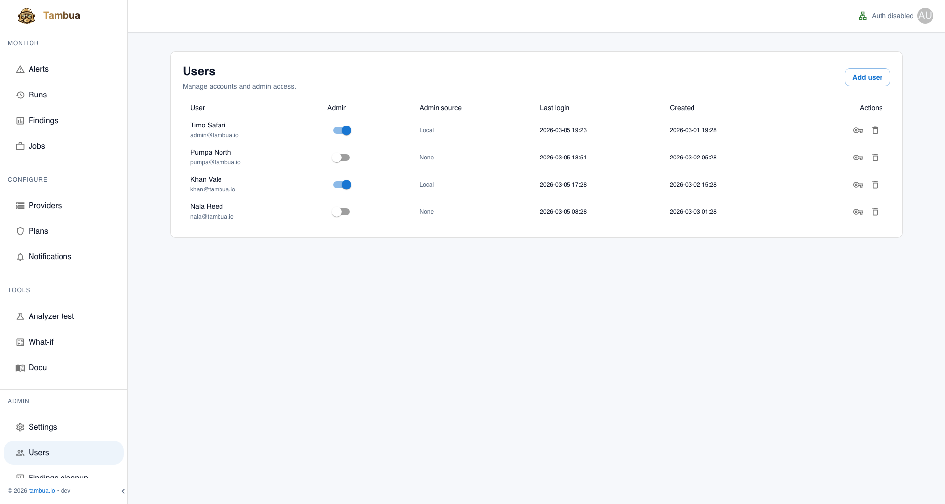User and access management
